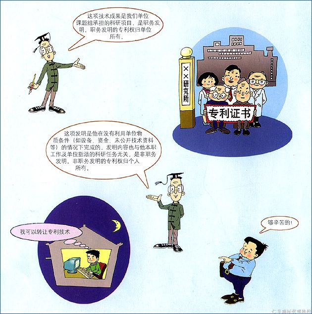 专利的职务发明与非职务发明