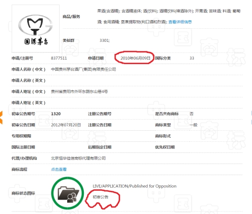 “国酒茅台”商标注册一路坎坷,酒界各大知名品牌齐心对抗,茅台企业是否还有胜算??